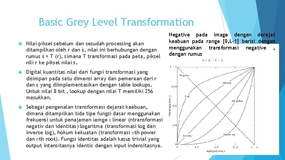 Basic Grey Level Transformation Nilai piksel sebelum dan sesudah processing akan ditampilkan oleh r