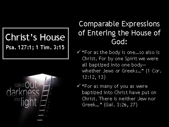 Christ’s House Psa. 127: 1; 1 Tim. 3: 15 Comparable Expressions of Entering the