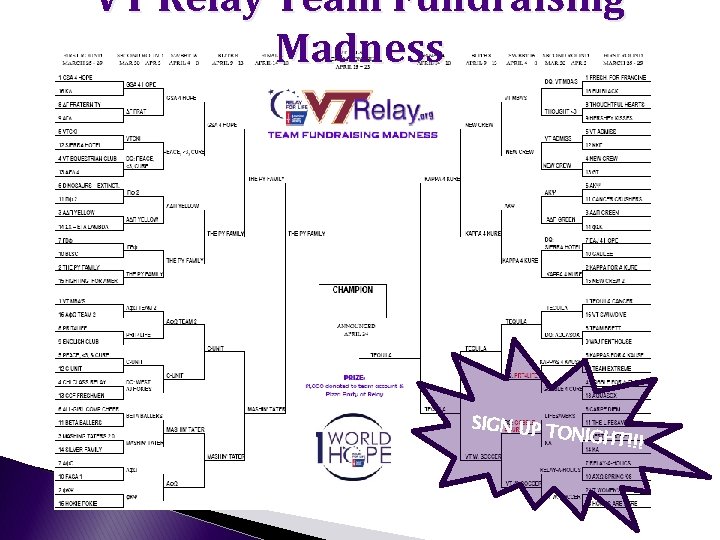 VT Relay Team Fundraising Madness SIGN UP T ONIGHT !!! VT Relay Team Fundraising Madness SIGN UP T ONIGHT !!!