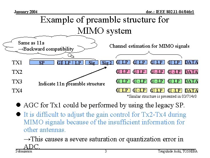 January 2004 doc. : IEEE 802. 11 -04/046 r 1 Example of preamble structure