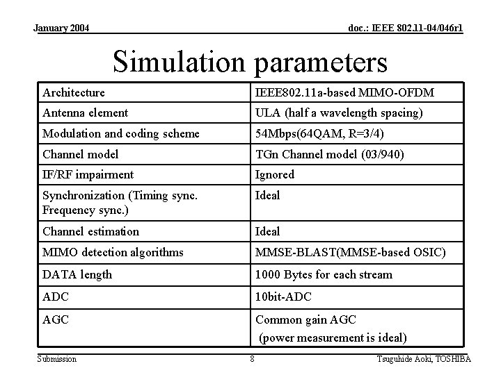 January 2004 doc. : IEEE 802. 11 -04/046 r 1 Simulation parameters Architecture IEEE