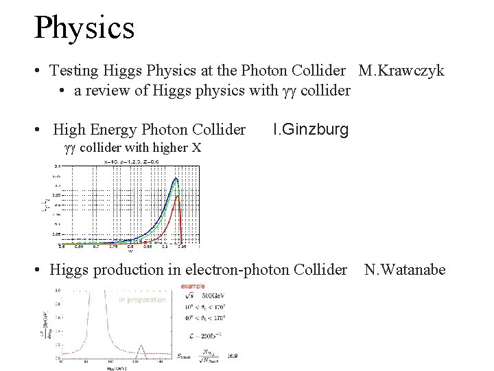 Physics • Testing Higgs Physics at the Photon Collider M. Krawczyk • a review