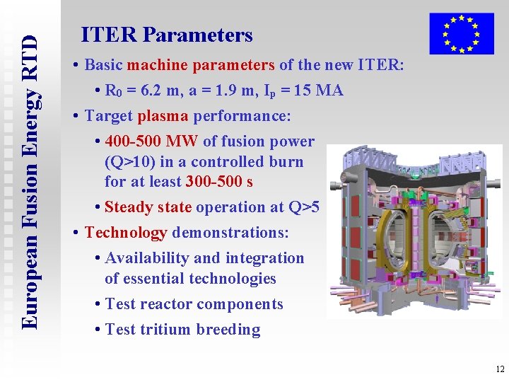 European Fusion Energy RTD ITER Parameters • Basic machine parameters of the new ITER: