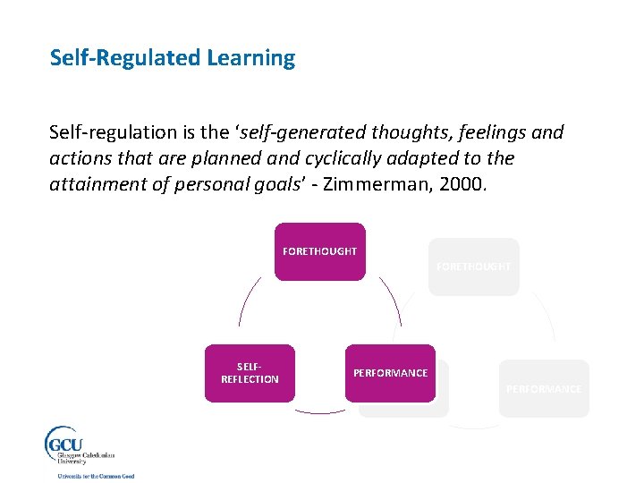 Self-Regulated Learning Self-regulation is the ‘self-generated thoughts, feelings and actions that are planned and