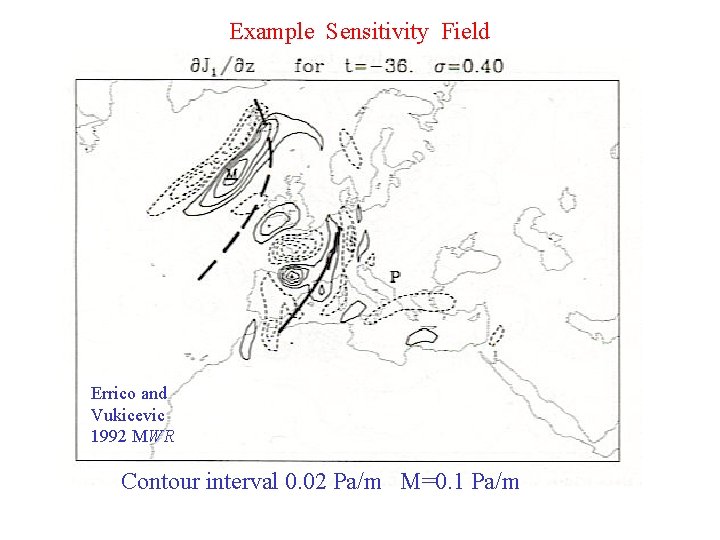 Example Sensitivity Field Errico and Vukicevic 1992 MWR Contour interval 0. 02 Pa/m M=0.