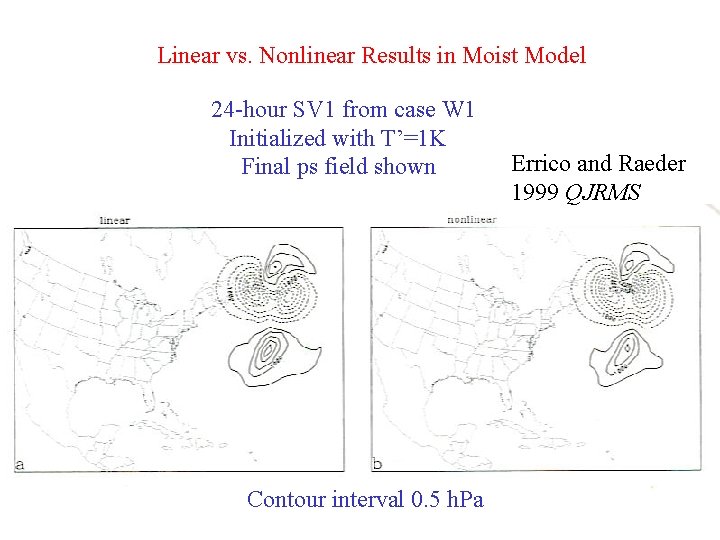 Linear vs. Nonlinear Results in Moist Model 24 -hour SV 1 from case W