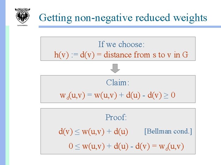 Getting non-negative reduced weights If we choose: h(v) : = d(v) = distance from