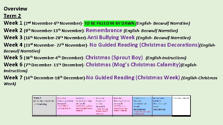Overview Term 2 Week 1 (2 nd November-6 th November)- TO BE FILLED IN