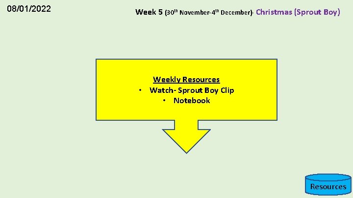 08/01/2022 Week 5 (30 th November-4 th December)- Christmas (Sprout Boy) Weekly Resources •