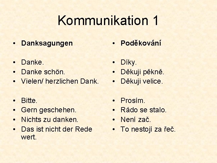 Kommunikation 1 • Danksagungen • Poděkování • Danke schön. • Vielen/ herzlichen Dank. •