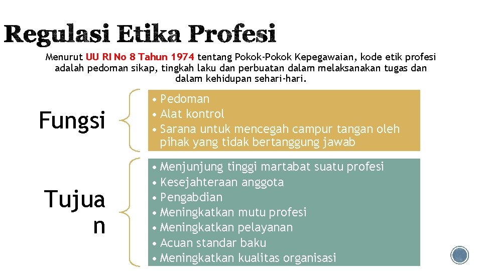 Menurut UU RI No 8 Tahun 1974 tentang Pokok-Pokok Kepegawaian, kode etik profesi adalah