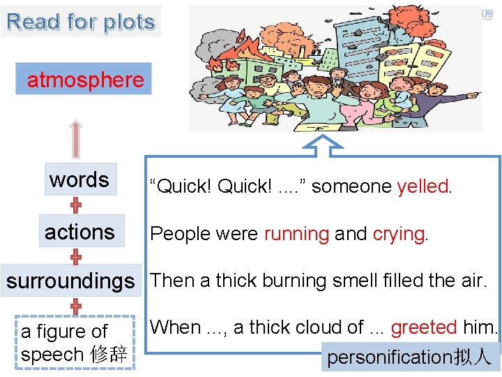 Read for plots atmosphere words “Quick!. . ” someone yelled. actions People were running