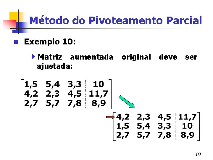 Método do Pivoteamento Parcial n Exemplo 10: 4 Matriz aumentada original deve ser ajustada: