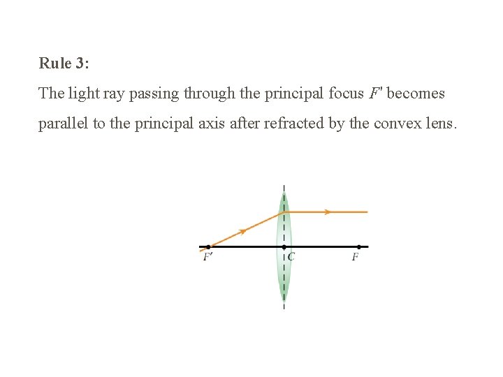 Rule 3: The light ray passing through the principal focus F′ becomes parallel to