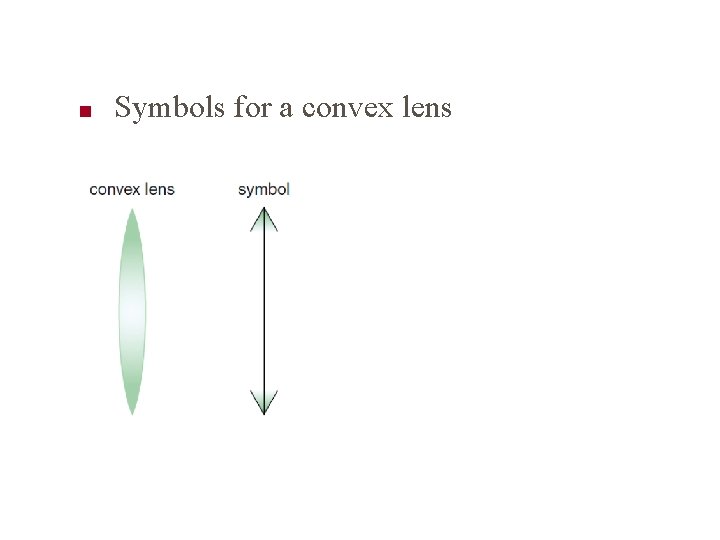 ■ Symbols for a convex lens 