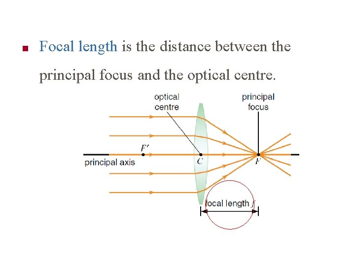 ■ Focal length is the distance between the principal focus and the optical centre.