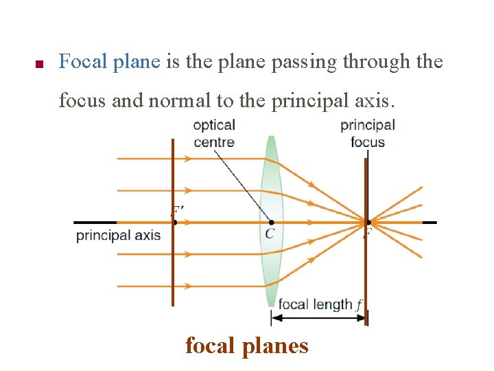 ■ Focal plane is the plane passing through the focus and normal to the