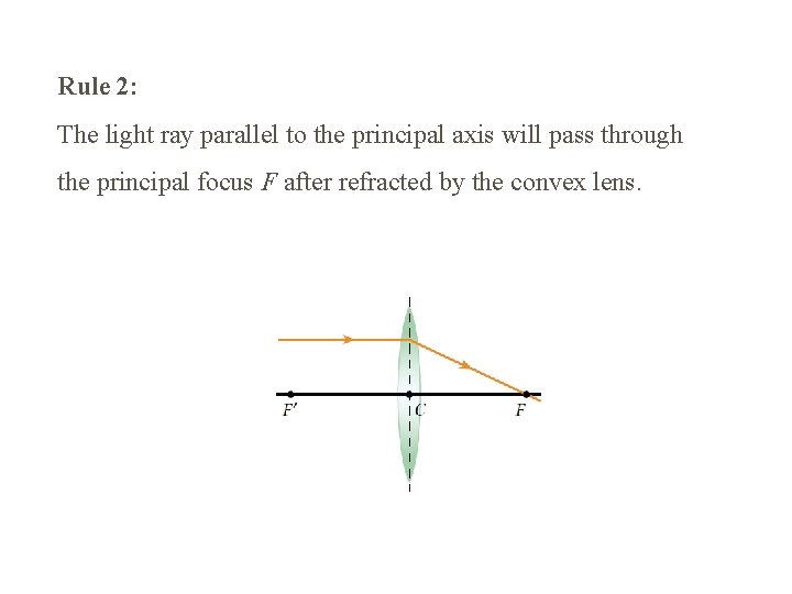 Rule 2: The light ray parallel to the principal axis will pass through the