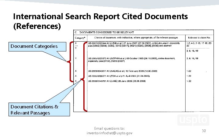 International Search Report Cited Documents (References) Document Categories Document Citations & Relevant Passages Email International Search Report Cited Documents (References) Document Categories Document Citations & Relevant Passages Email