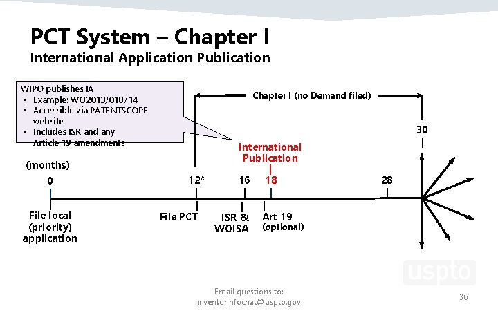 PCT System – Chapter I International Application Publication WIPO publishes IA • Example: WO PCT System – Chapter I International Application Publication WIPO publishes IA • Example: WO