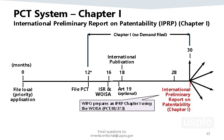 PCT System – Chapter I International Preliminary Report on Patentability (IPRP) (Chapter I) Chapter PCT System – Chapter I International Preliminary Report on Patentability (IPRP) (Chapter I) Chapter