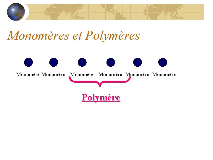 Monomères et Polymères Monomère Monomère Polymère 