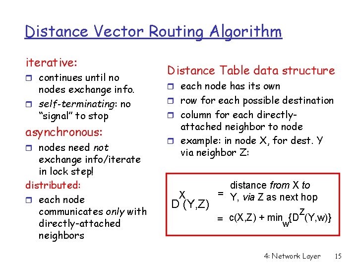 Distance Vector Routing Algorithm iterative: r continues until no nodes exchange info. r self-terminating: