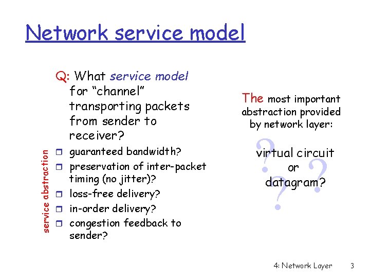 Network service model service abstraction Q: What service model for “channel” transporting packets from