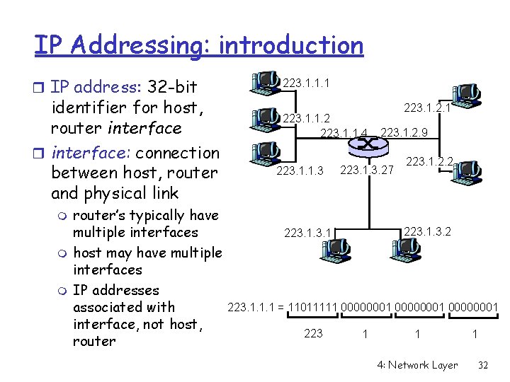 IP Addressing: introduction r IP address: 32 -bit identifier for host, router interface: connection