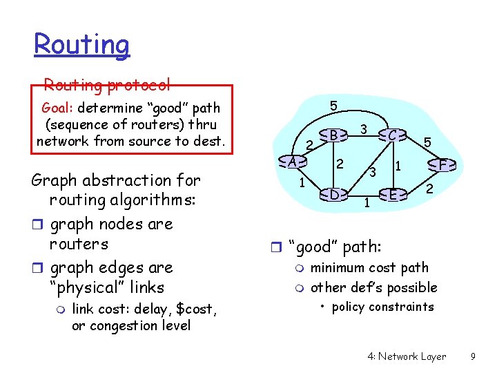 Routing protocol 5 Goal: determine “good” path (sequence of routers) thru network from source