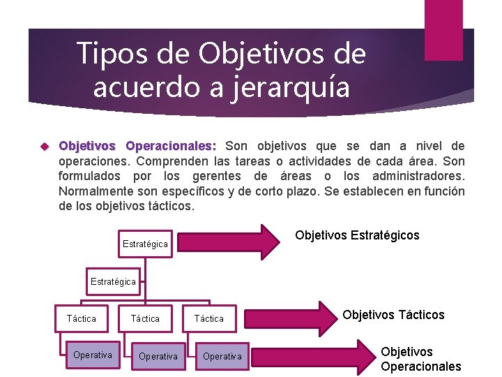 Tipos de Objetivos de acuerdo a jerarquía Objetivos Operacionales: Son objetivos que se dan