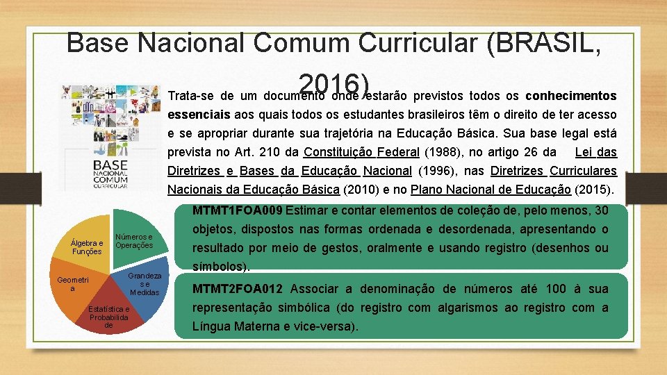 Base Nacional Comum Curricular (BRASIL, 2016) Trata-se de um documento onde estarão previstos todos