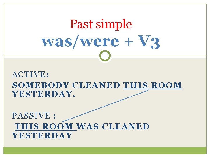 Past simple was/were + V 3 ACTIVE: SOMEBODY CLEANED THIS ROOM YESTERDAY. PASSIVE :