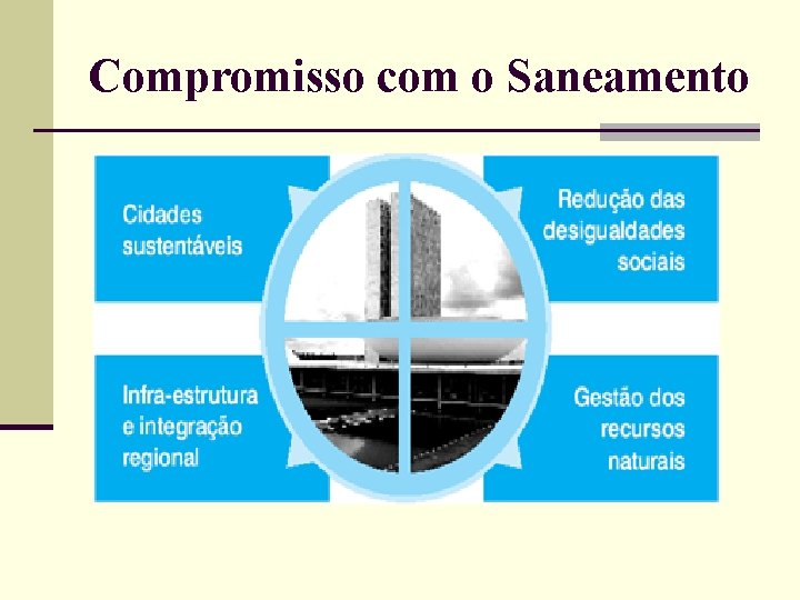 Compromisso com o Saneamento 