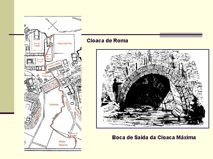 Cloaca de Roma Boca de Saída da Cloaca Máxima 