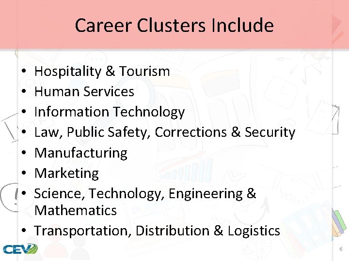 Career Clusters Include Hospitality & Tourism Human Services Information Technology Law, Public Safety, Corrections