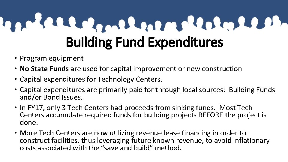 Building Fund Expenditures Program equipment No State Funds are used for capital improvement or