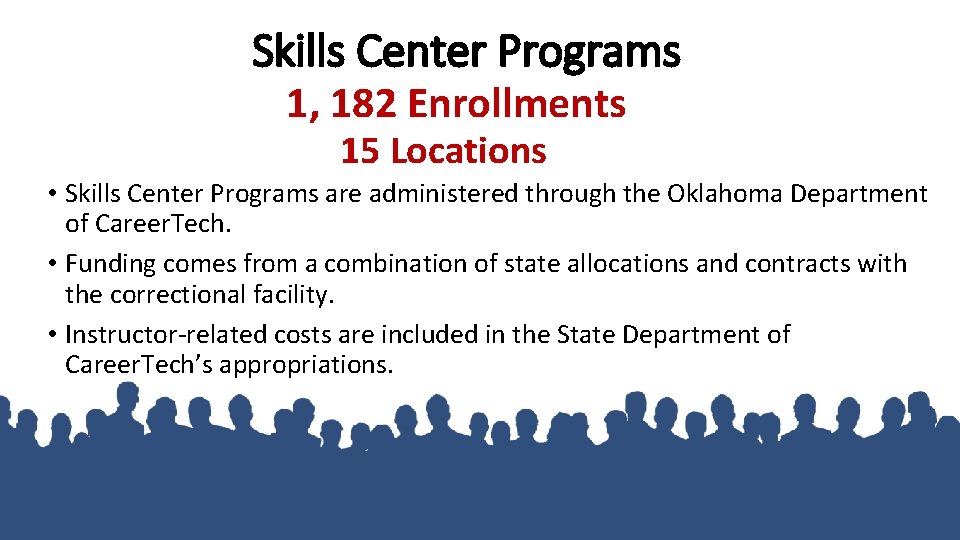 Skills Center Programs 1, 182 Enrollments 15 Locations • Skills Center Programs are administered