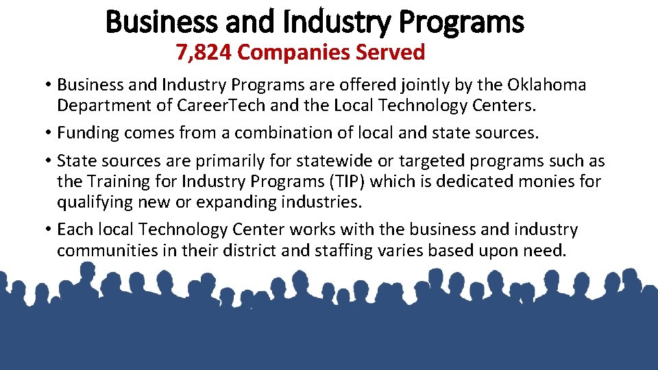Business and Industry Programs 7, 824 Companies Served • Business and Industry Programs are