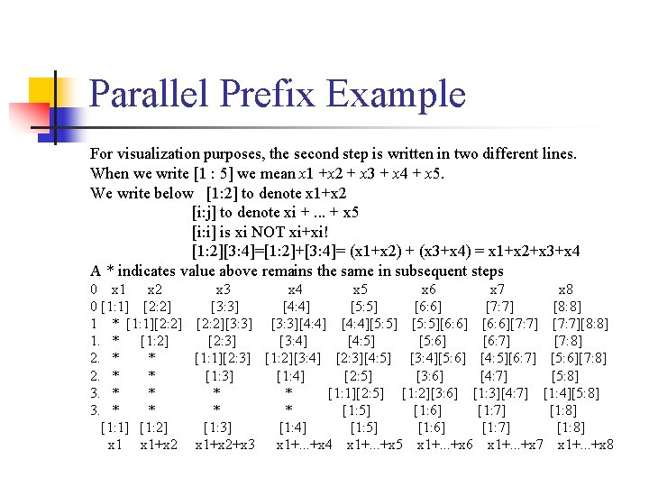 Parallel Prefix Example For visualization purposes, the second step is written in two different