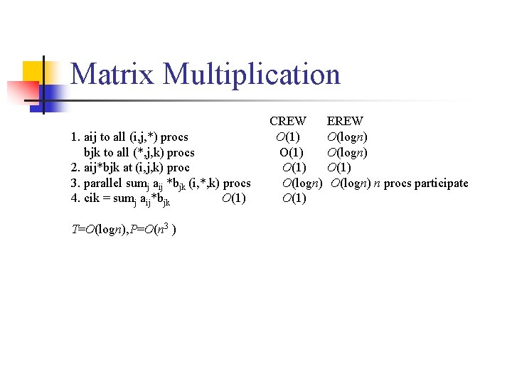 Matrix Multiplication 1. aij to all (i, j, *) procs bjk to all (*,