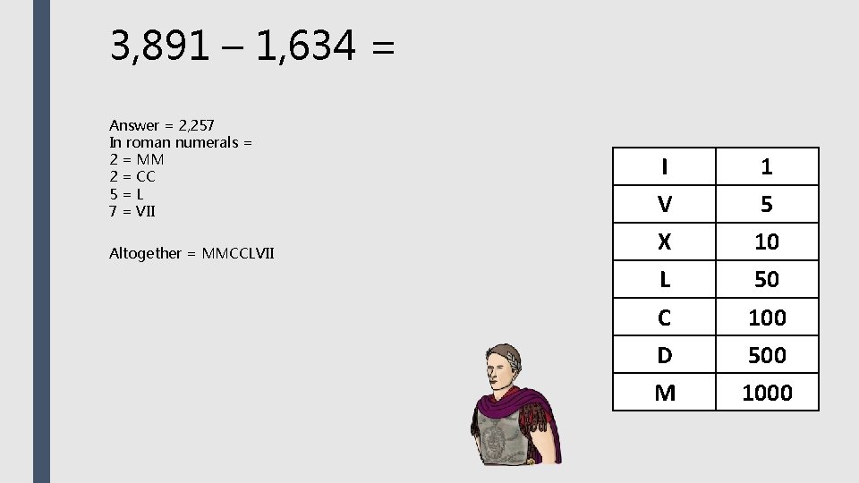 3, 891 – 1, 634 = Answer = 2, 257 In roman numerals = 3, 891 – 1, 634 = Answer = 2, 257 In roman numerals =