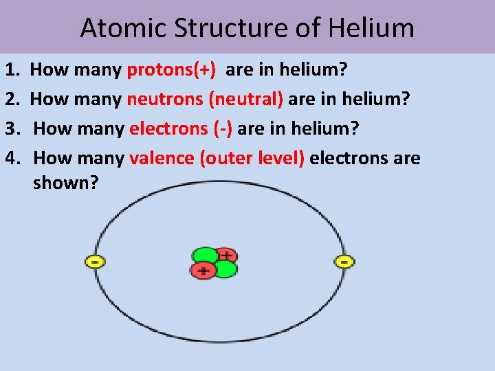 Atomic Structure of Helium 1. 2. 3. 4. How many protons(+) are in helium?