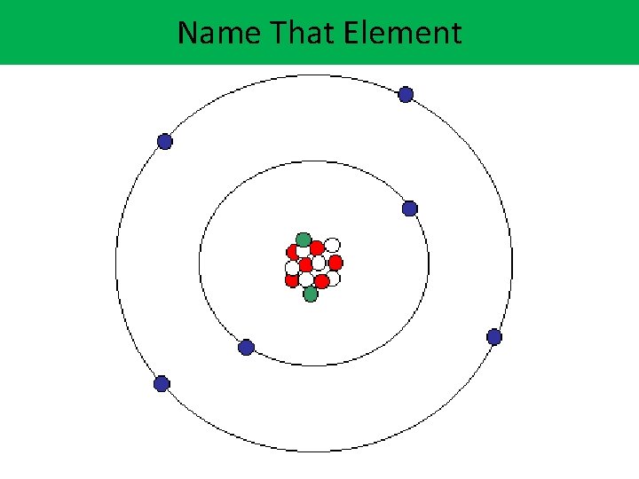 Name That Element 