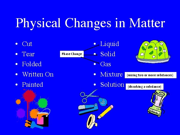 Phase Change (mixing two or more substances) (dissolving a substance) 