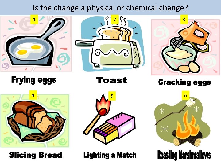 Is the change a physical or chemical change? 1 4 2 5 3 6