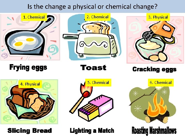 Is the change a physical or chemical change? 1. Chemical 4. Physical 2. Chemical