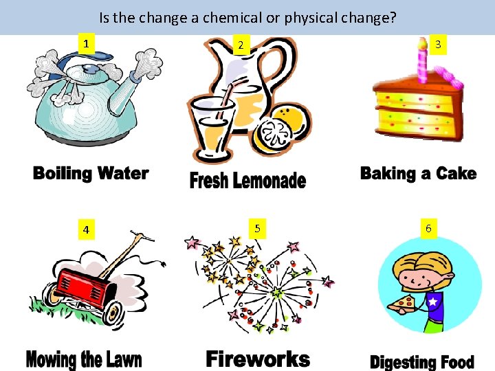 Is the change a chemical or physical change? 1 4 3 2 5 6