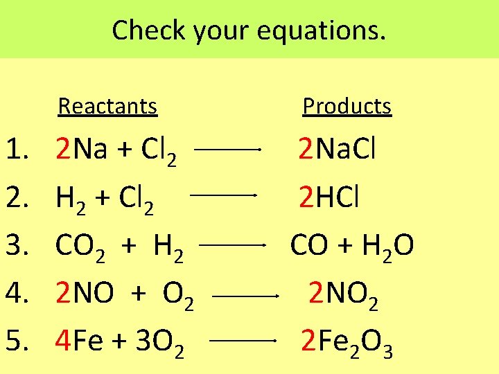 Check your equations. Reactants 1. 2. 3. 4. 5. 2 Na + Cl 2