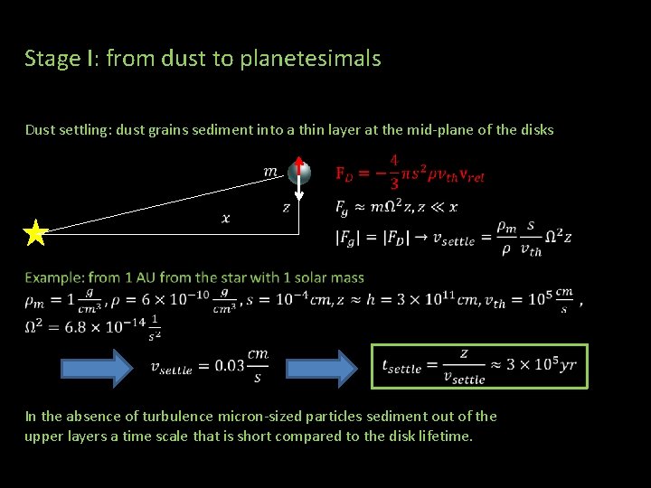 Stage I: from dust to planetesimals Dust settling: dust grains sediment into a thin